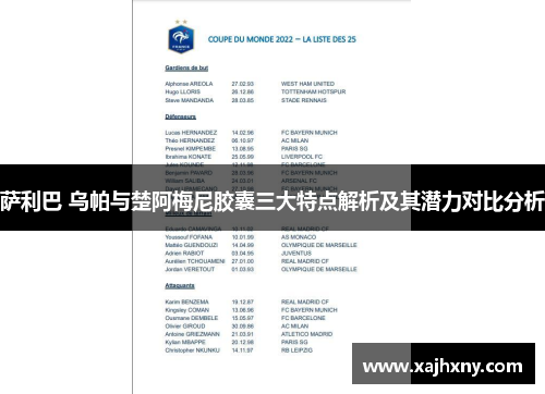 萨利巴 乌帕与楚阿梅尼胶囊三大特点解析及其潜力对比分析