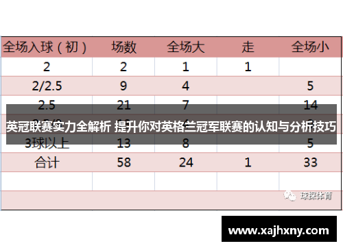 英冠联赛实力全解析 提升你对英格兰冠军联赛的认知与分析技巧