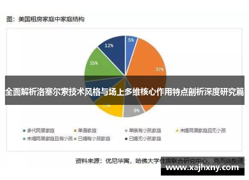 全面解析洛塞尔索技术风格与场上多维核心作用特点剖析深度研究篇